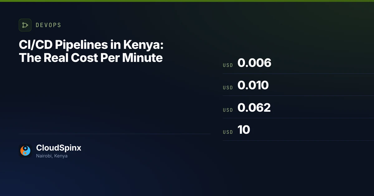CI/CD Pipelines in Kenya: The Real Cost Per Minute