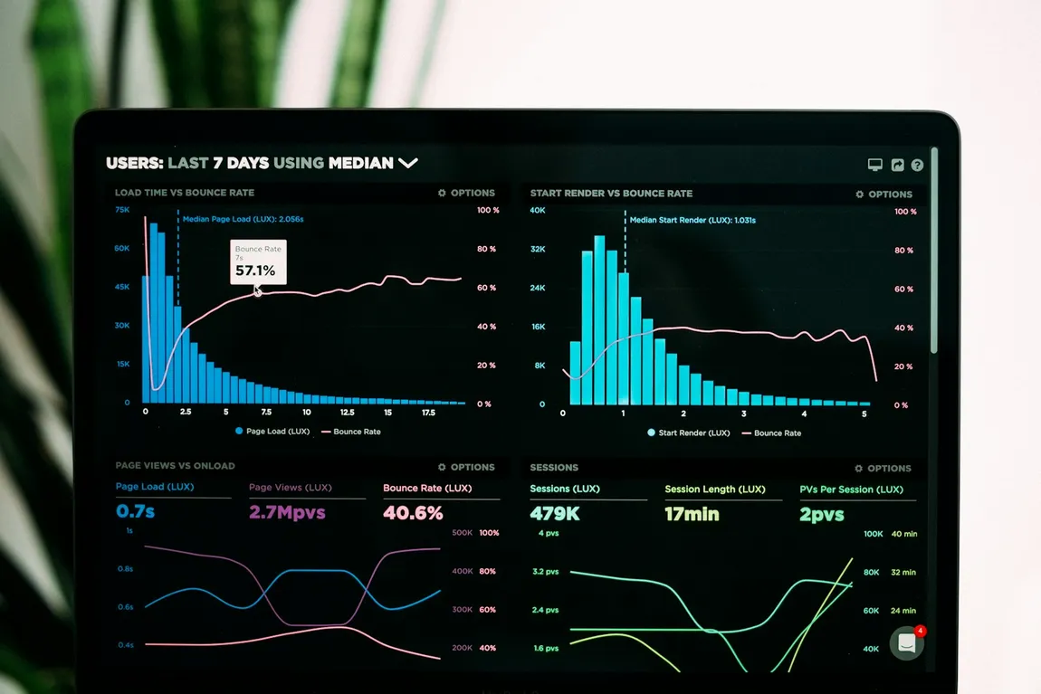 A monitoring dashboard, the kind of visibility that catches a failing disk before it takes the app down