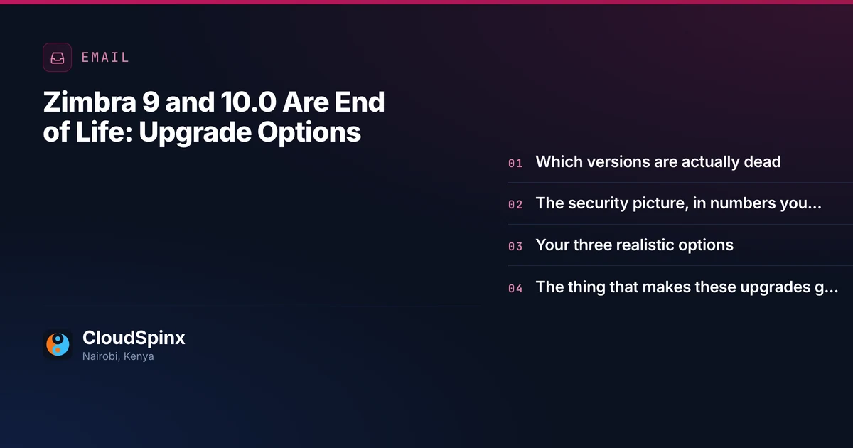 Zimbra 9 and 10.0 Are End of Life: Upgrade Options
